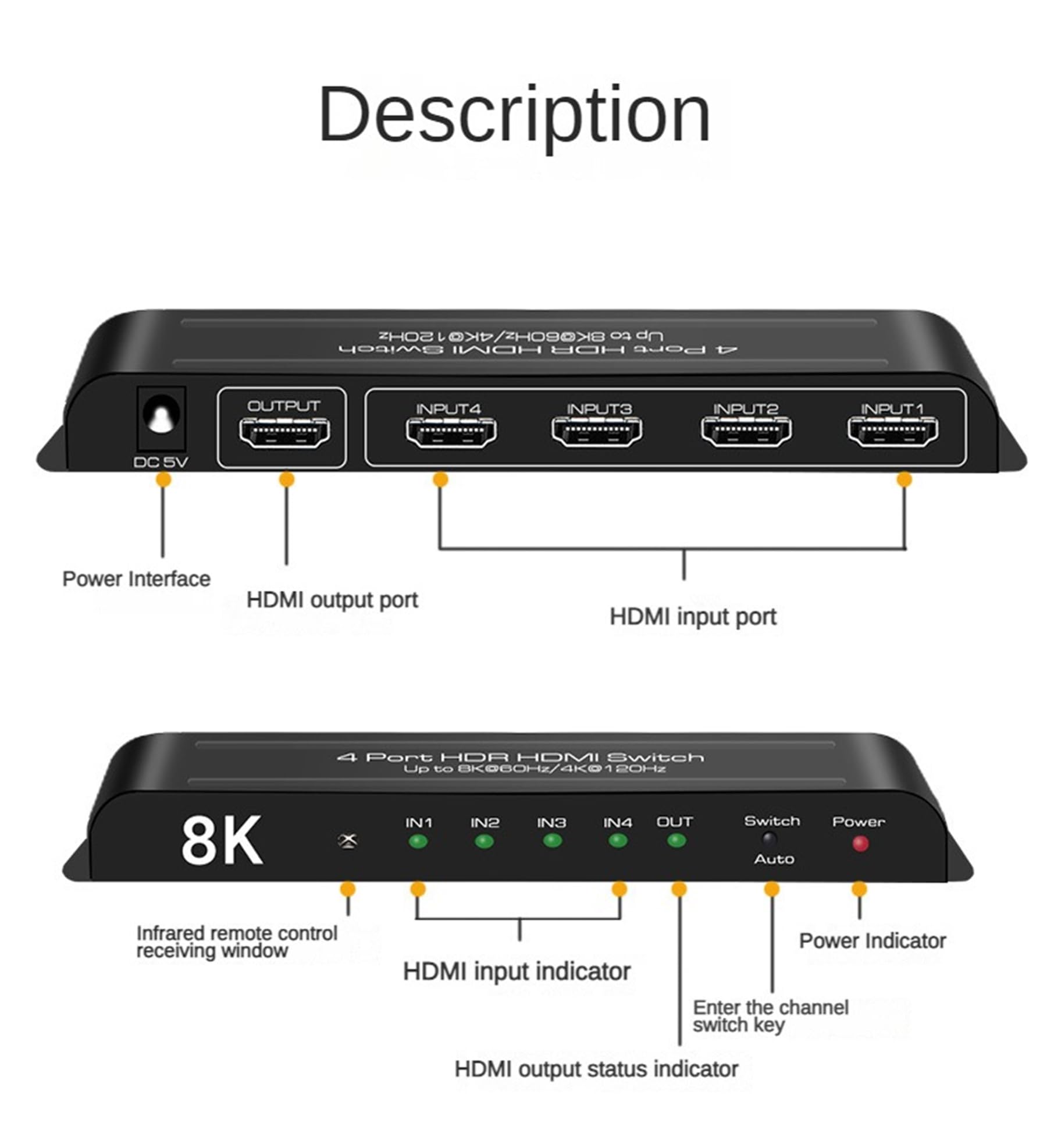 8K HDMI 2.1 Przełącznik HDMI 4 W 1 4x1 HDCP2.3 Automatyczne przełączanie Sterowanie IR 48Gbps 8K@60Hz 4K@60hz/120Hz HDR10+ VRR HLG HDR ALL Dolby Vision Atmos AC3