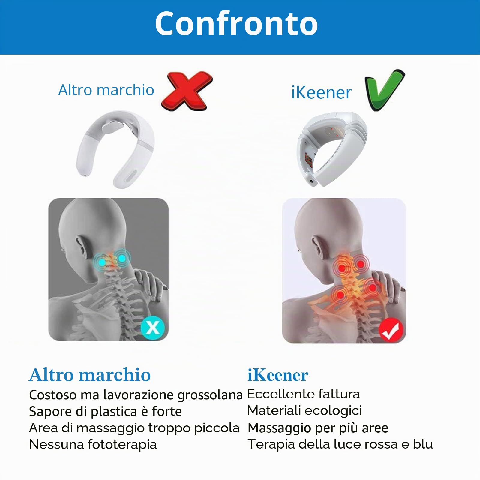 iKeener Massaggiatore Collo Laser Sollievo Dolore,Dispositivo Terapia Laser a Freddo,Riscaldato Colonna Vertebrale Cervicale Allineamento Spondilosi,14*650nm & 3*808nm Infrarossi Terapia Della Luce