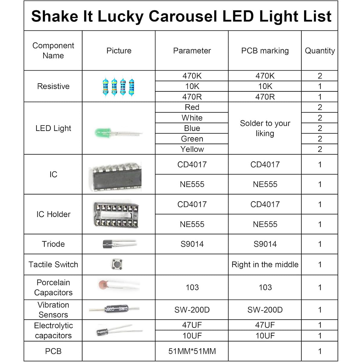 Kit de práctica de soldadura DIY de 2 piezas, rueda de la suerte LED con luz, placa de montaje de soldadura electrónica, botón, control por interruptor de vibración, giro aleatorio y parada