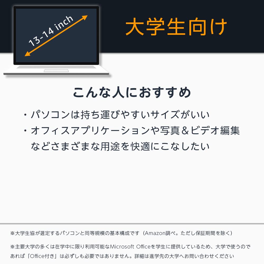 Amazon.co.jp: 【Microsoft Office Home&Business 2021搭載】Dell