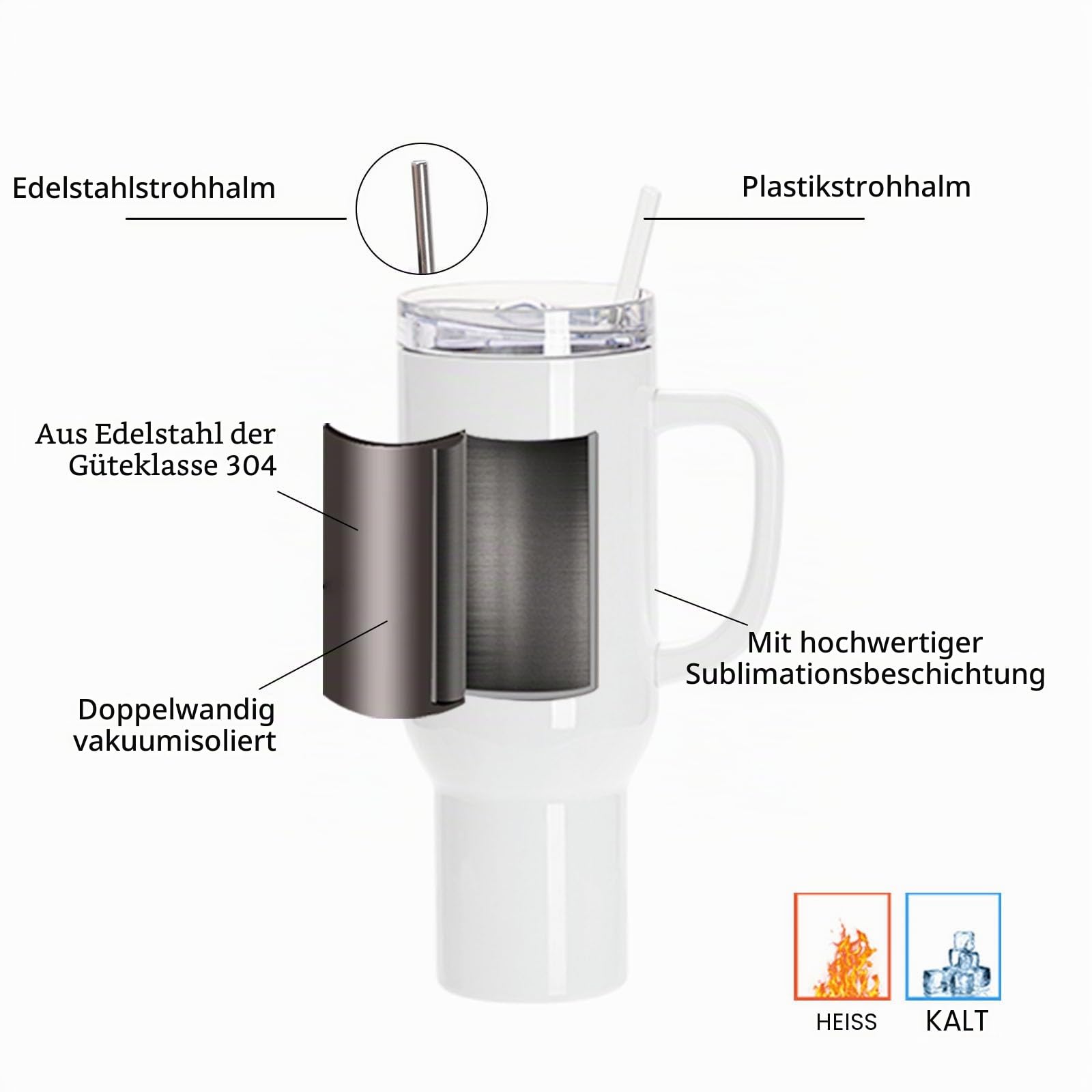 PYD Life Sublimationsbecher mit abnehmbarem Griff und Strohhalm-Deckel, Rohlinge, weiß, für 1,2 l Becher, Heißpresse, Sublimationsdruck, Ofendruck, 2 Stück
