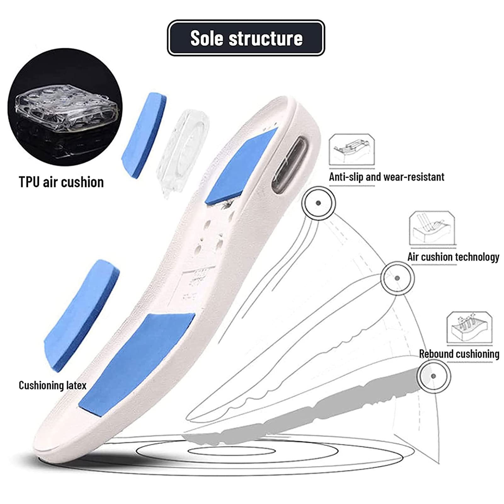 Damskie Buty Dla DiabetykóW Buty Do Chodzenia Bardzo Szerokie Regulowane Trampki Rekreacyjne Na ObrzęK OpuchnięTych StóP Ortopedyczne Buty Dla OsóB Starszych(Size:42,Color:Niebieski)