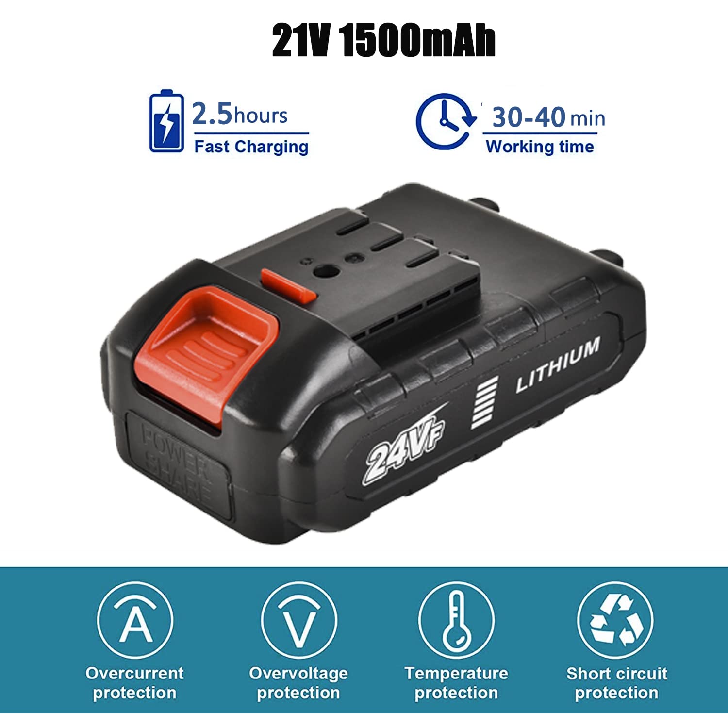 Sierra Sable Bateria para Cortar Madera, Sierra Recíproca Eléctrica Inalámbrica con Batería Recargable Portátil de una Mano, 5 Hojas de Sierra, Velocidad Variable 0-3000SPM