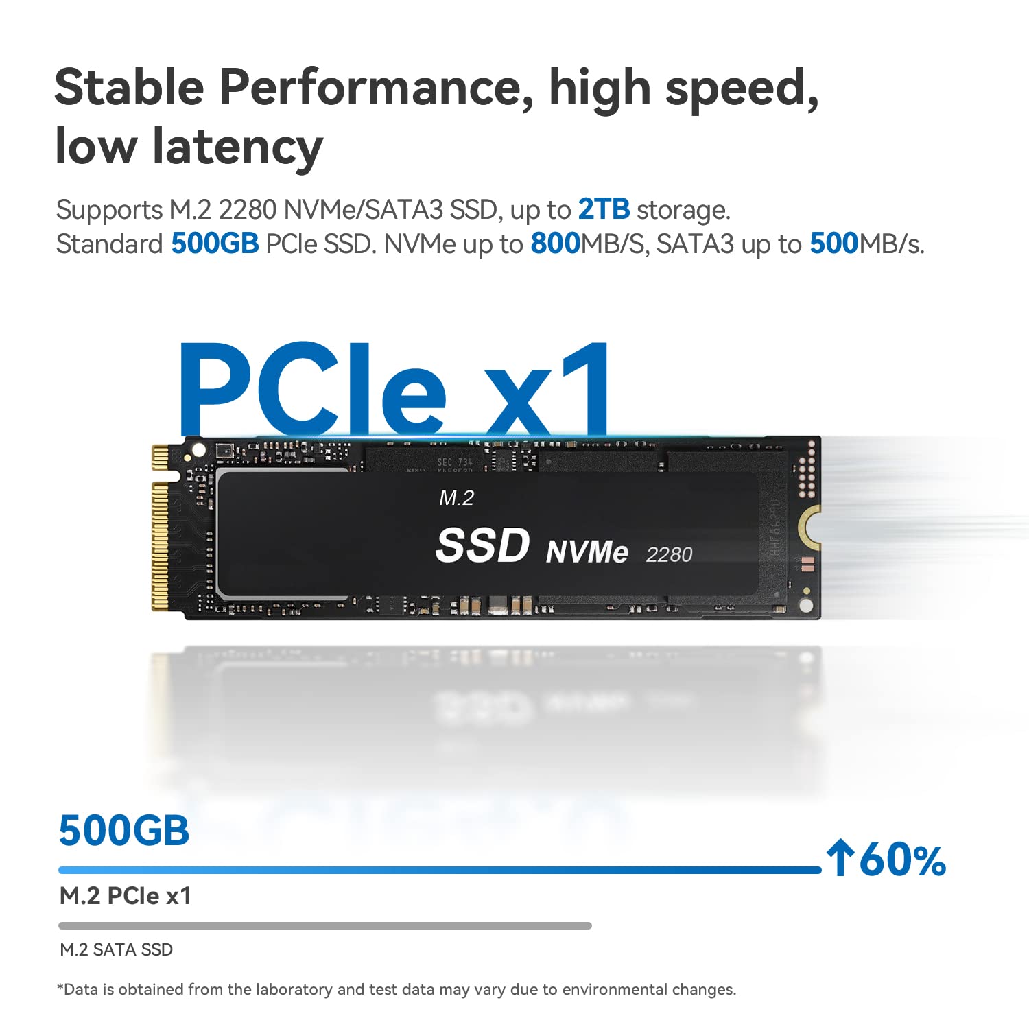 Amazon.com: Beelink Mini PC EQ12, Intel-N100 de 12ª generación