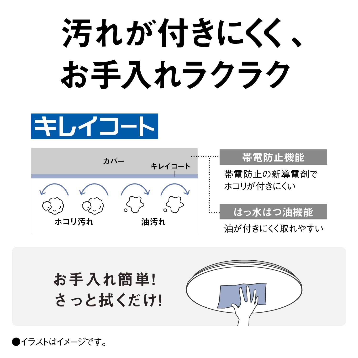 ☆20畳対応☆】Panasonic LEDシーリングライト 大光量モデル