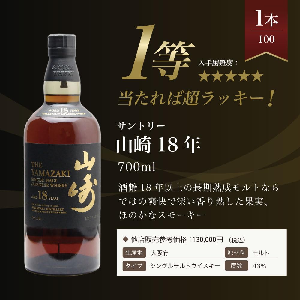 箱つき！早いもの勝ち！山崎18年山崎12年各1本 楽天市場】サントリー 山崎 18年 12年 NV デコレーションボトル