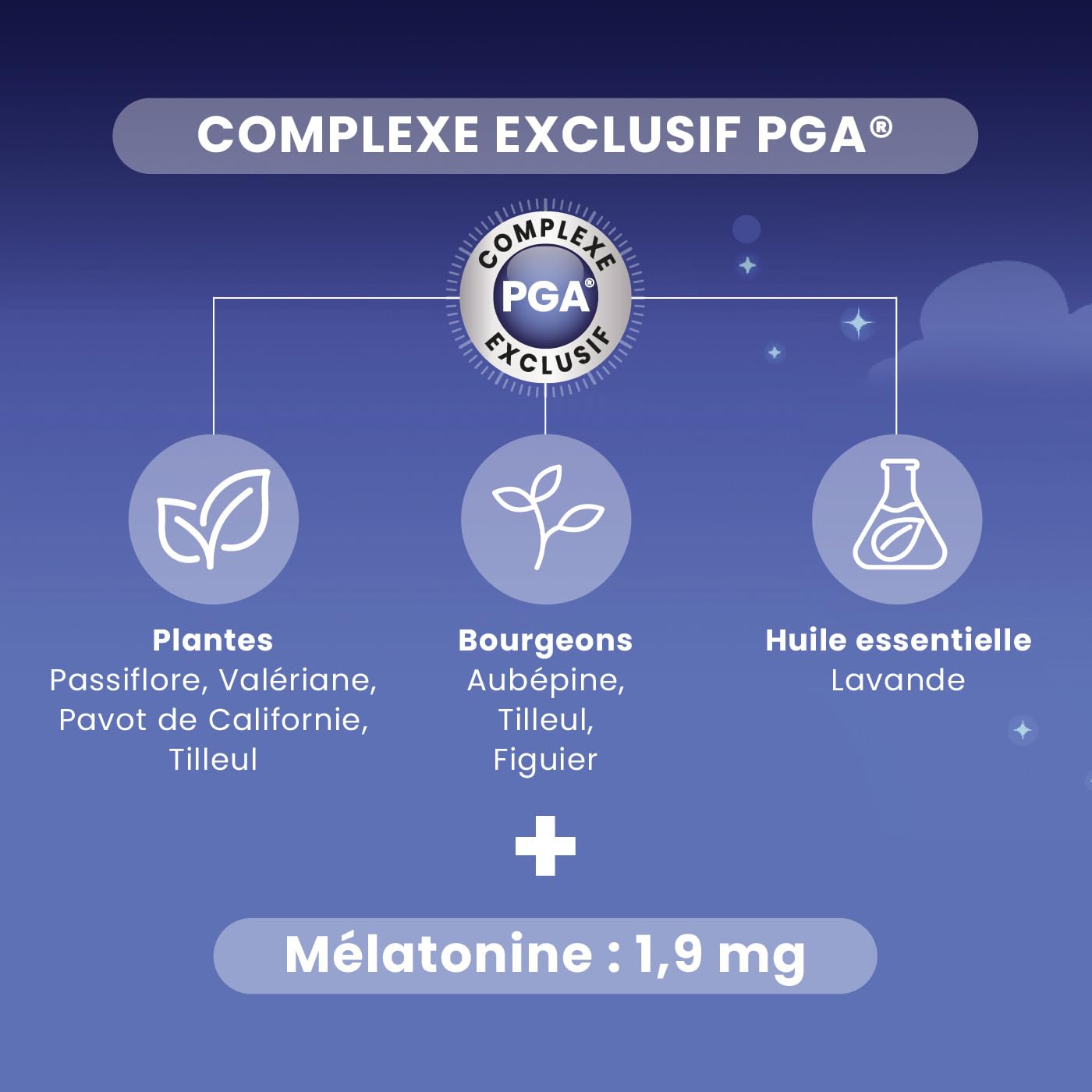 Santarome - Somnifor 4 actions - Complément alimentaire - Mélatonine 1,9 mg, Plantes - Sommeil réparateur - Format 2 mois - Made In France