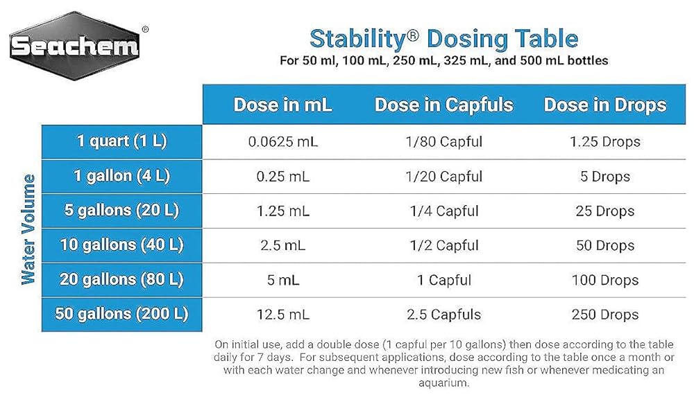 海水魚用品 Seachem Stability 2L 7b37e7b4-4d25-4428-8a68-
