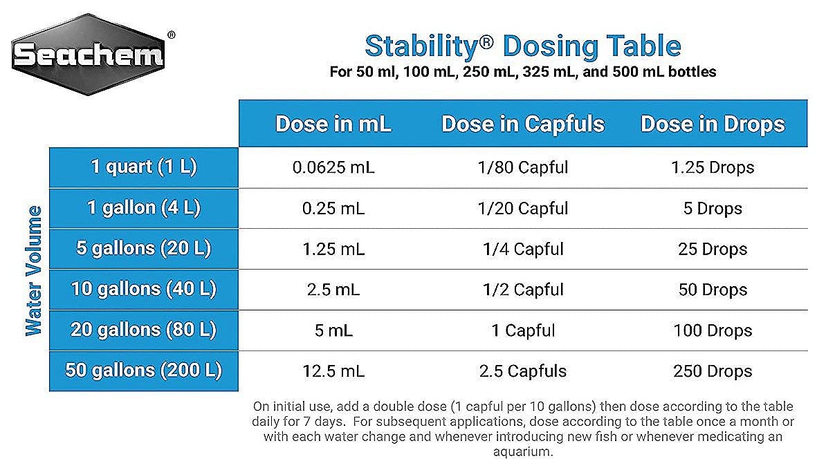 海水魚用品 Seachem Stability 2L 海水魚用品 Seachem Stability 2L 71ceFfi3xhL.jpg_BO30,255,255,