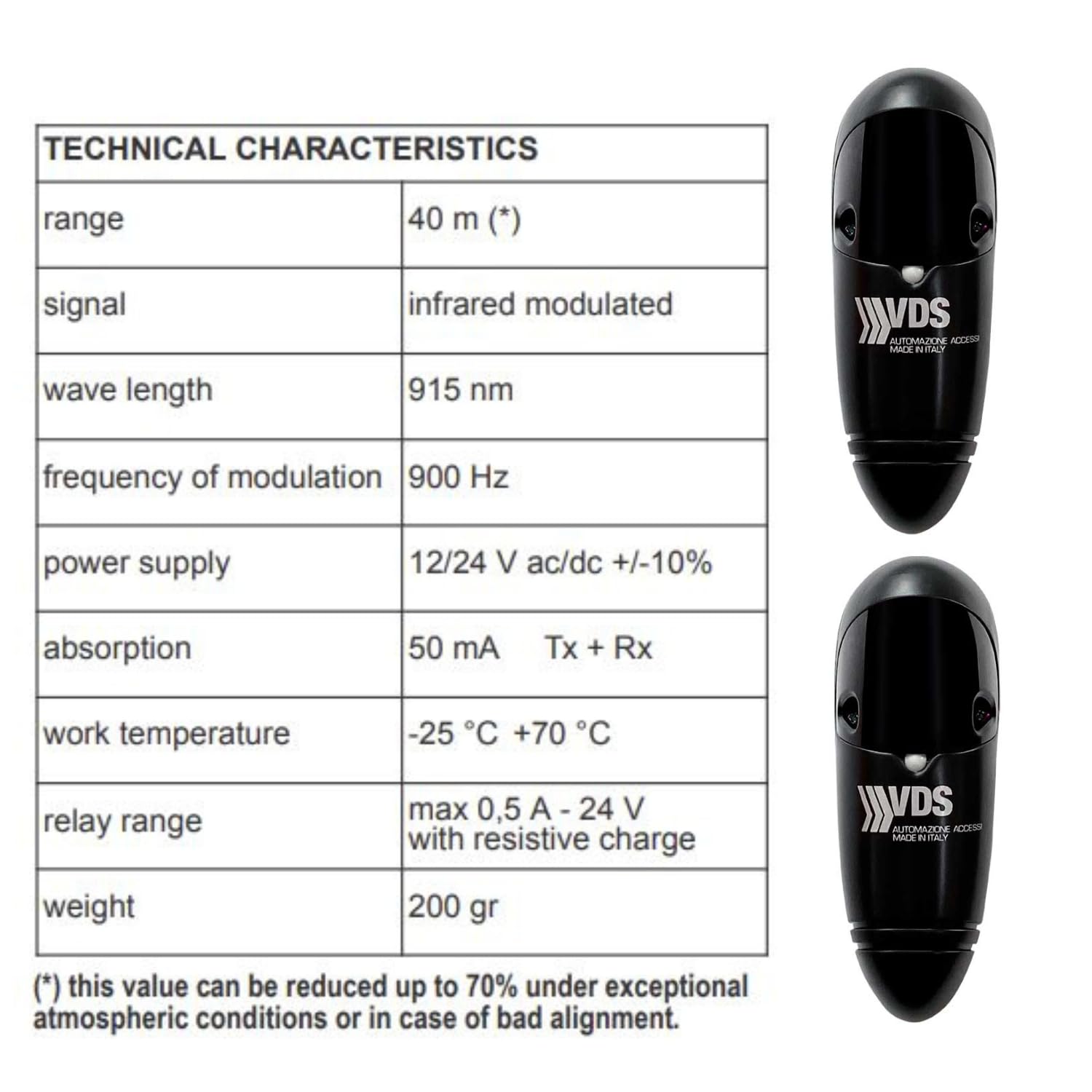 Vds - Photocellules fs vds