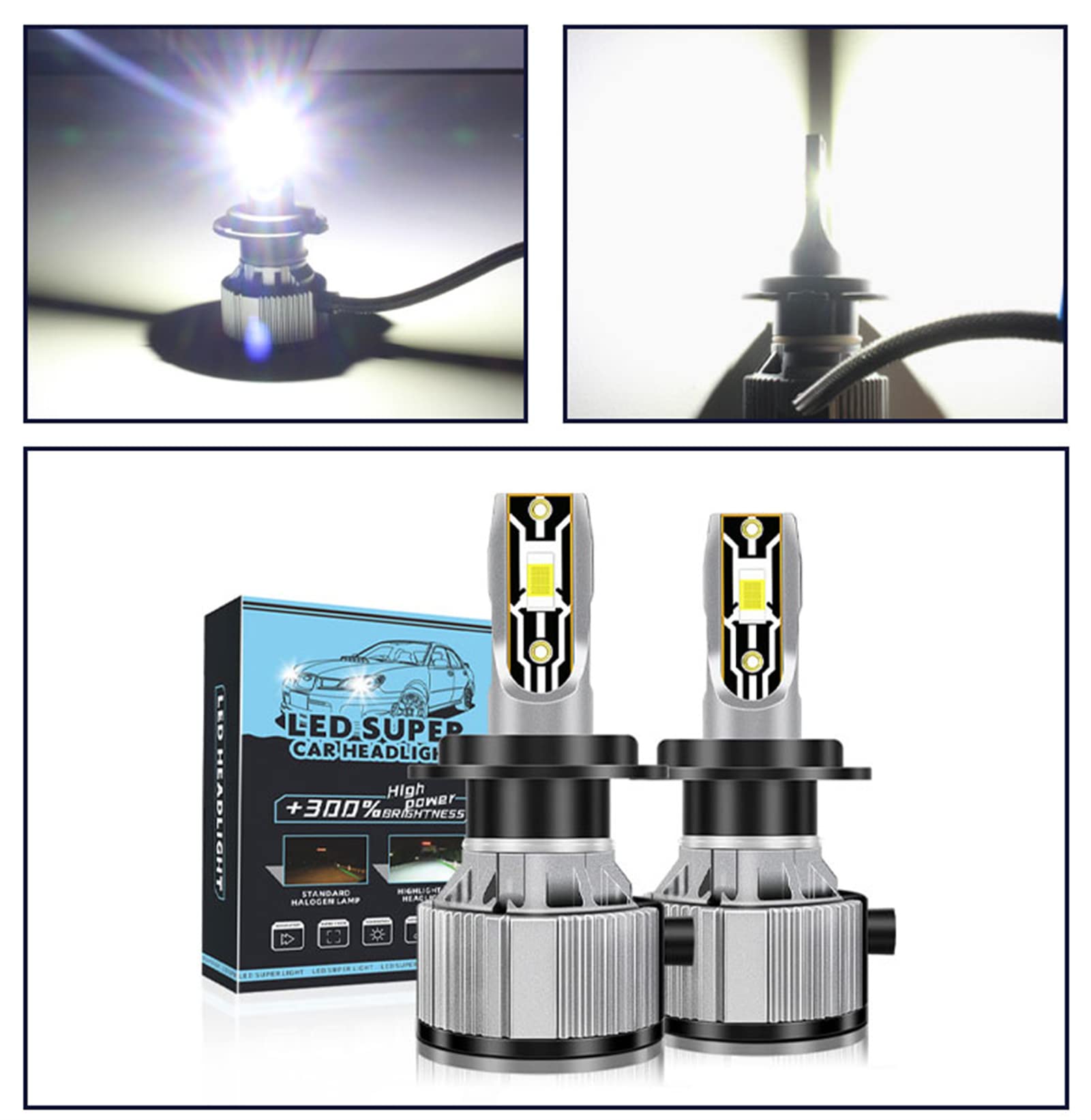 Lampadine Per Fari A LED 600% Più Luminose 60W 12000LM Lampadina A LED Super Bright 6000K Kit Di Conversione Per Fari A LED Bianco Freddo Installazione Rapida, IP68 Impermeabile,H7
