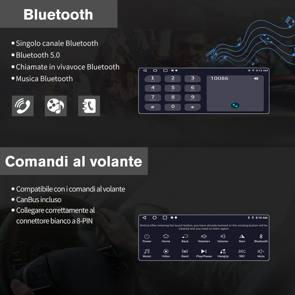 Android 14 Autoradio 1 DIN con schermo Bluetooth FM RDS GPS Online Navigazione Comandi al volante (2+64GB)