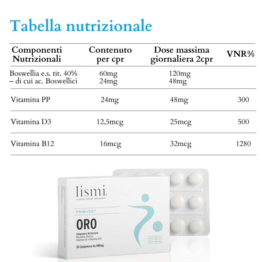 PSORAXIL ORO - Integratore per la Psoriasi, per il Benessere della Pelle e Mucose, Infiammazioni e Alterazioni Cutanee, Dona Protezione Osteo-Articolare, Made in Italy, Confezione da 30 Compresse