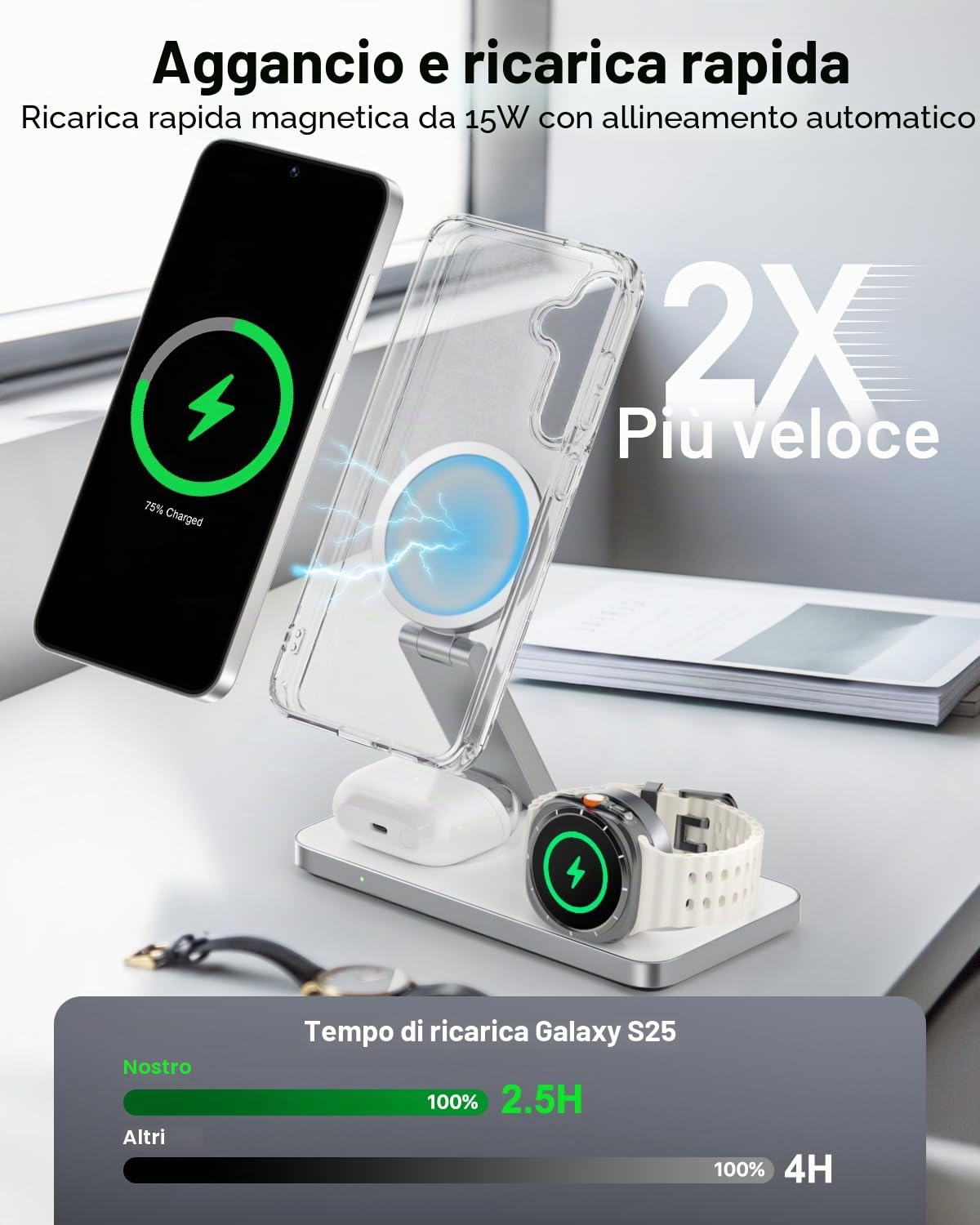 Stazione di Ricarica 3 in 1 per Samsung, Caricatore Wireless Pieghevole per Galaxy S26/S25/S24/S23/Z Fold/Flip Series, Galaxy Watch Ultra/8/7/6/5, Galaxy Buds Pro, Non compatibile con Watch 9/Ultra 2