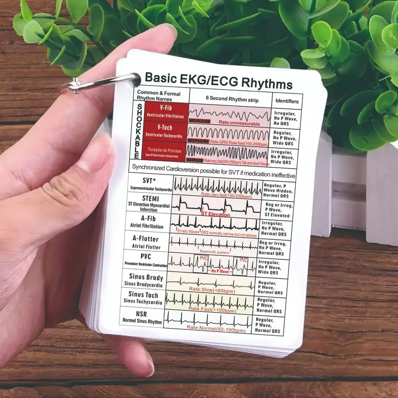 Carte di riferimento per infermieristica medica, set da 12 carte con ritmi ECG, SBAR, scala di Glasgow, badge clinico per studenti sanitari