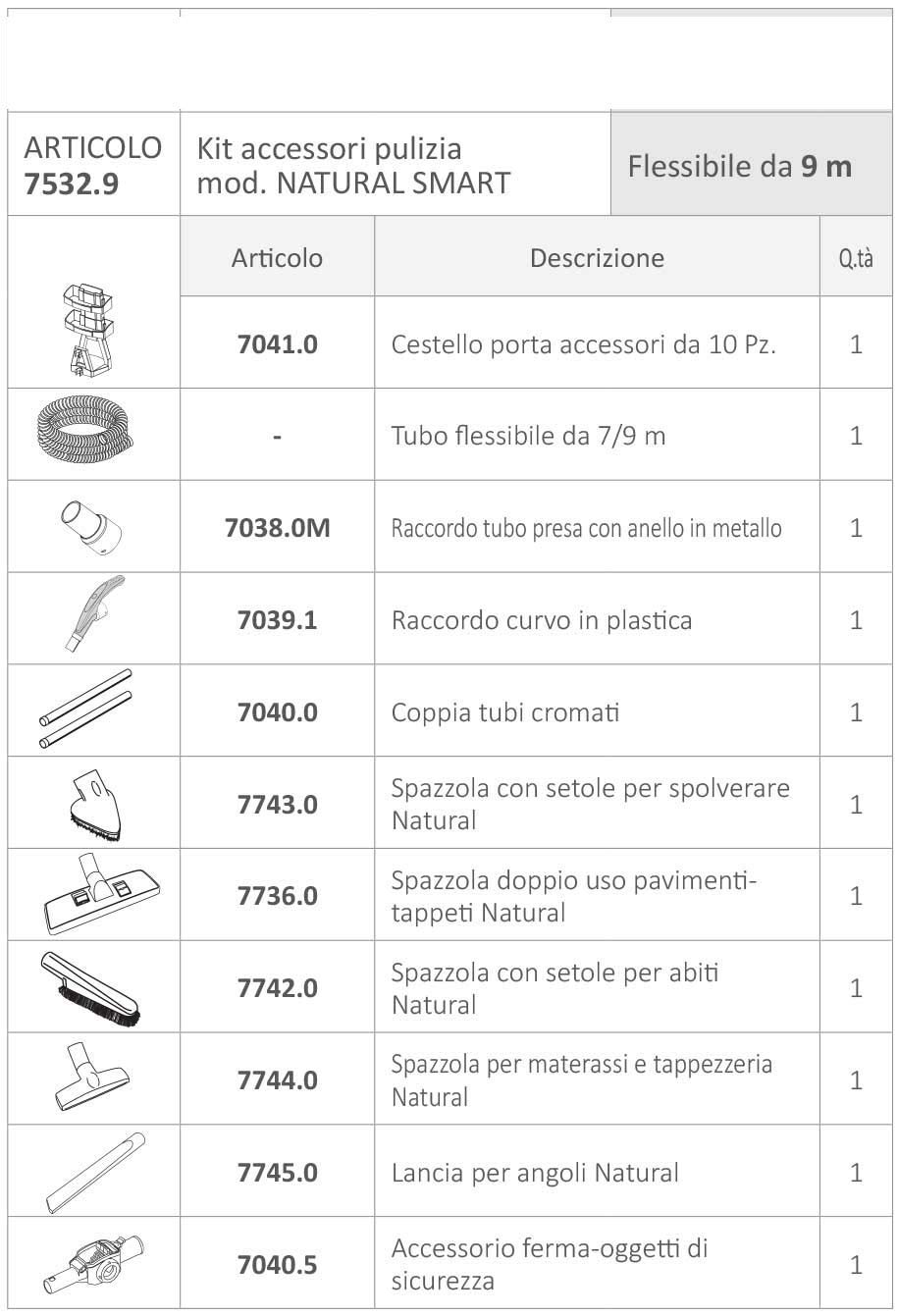 SISTEM AIR Kit di accessori per l'aria del sistema Natural Smart Cleaner da 9 metri