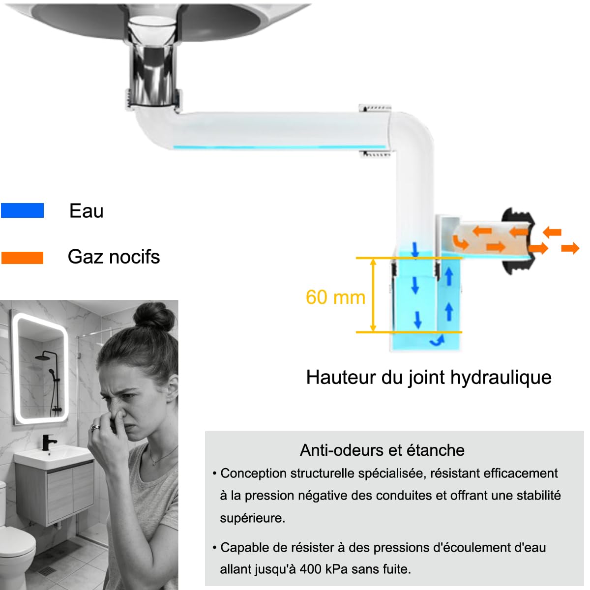 Siphon de lavabo compact 32 mm, siphon pivotant réglable en P pour salle de bain, tuyau d'évacuation mural rotatif à 360° (blanc)
