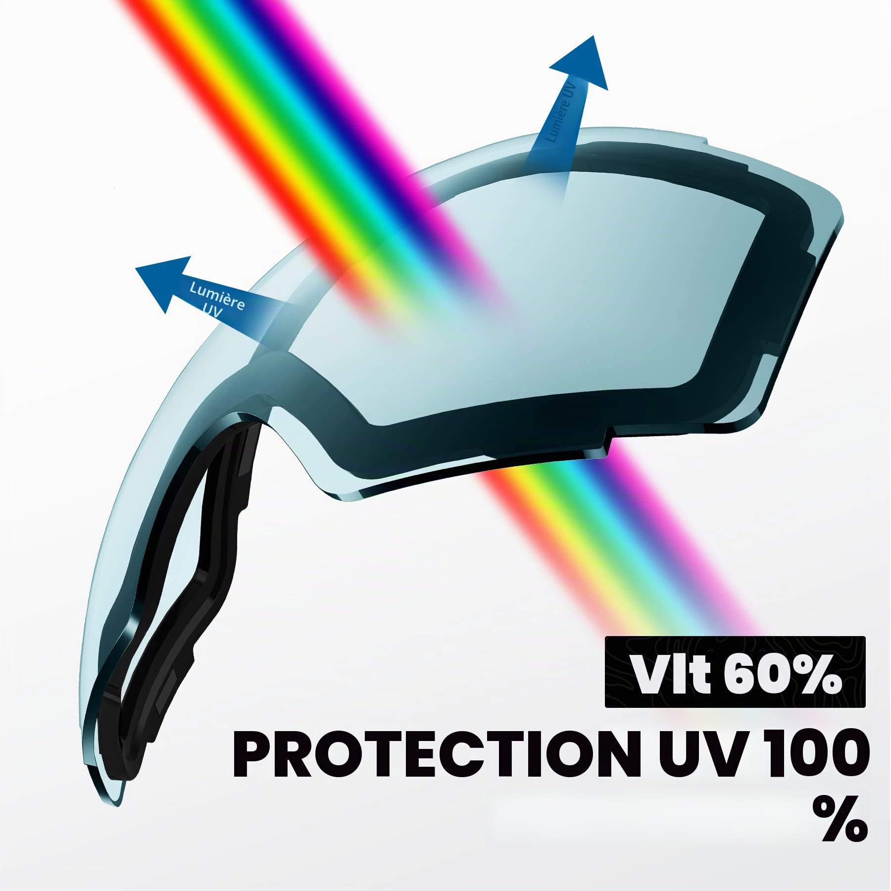 OutdoorMaster Ski Goggles PRO Replacement Lens - 20+ Colors Choices