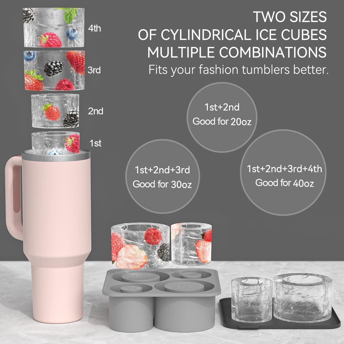 Color Land Bac à Glaçons En Silicone Pour Tasse Stanley 1,2 L – Grand Moule à Glaçons Réutilisable Pour Fondre Lentement – Un Incontournable Dans Les