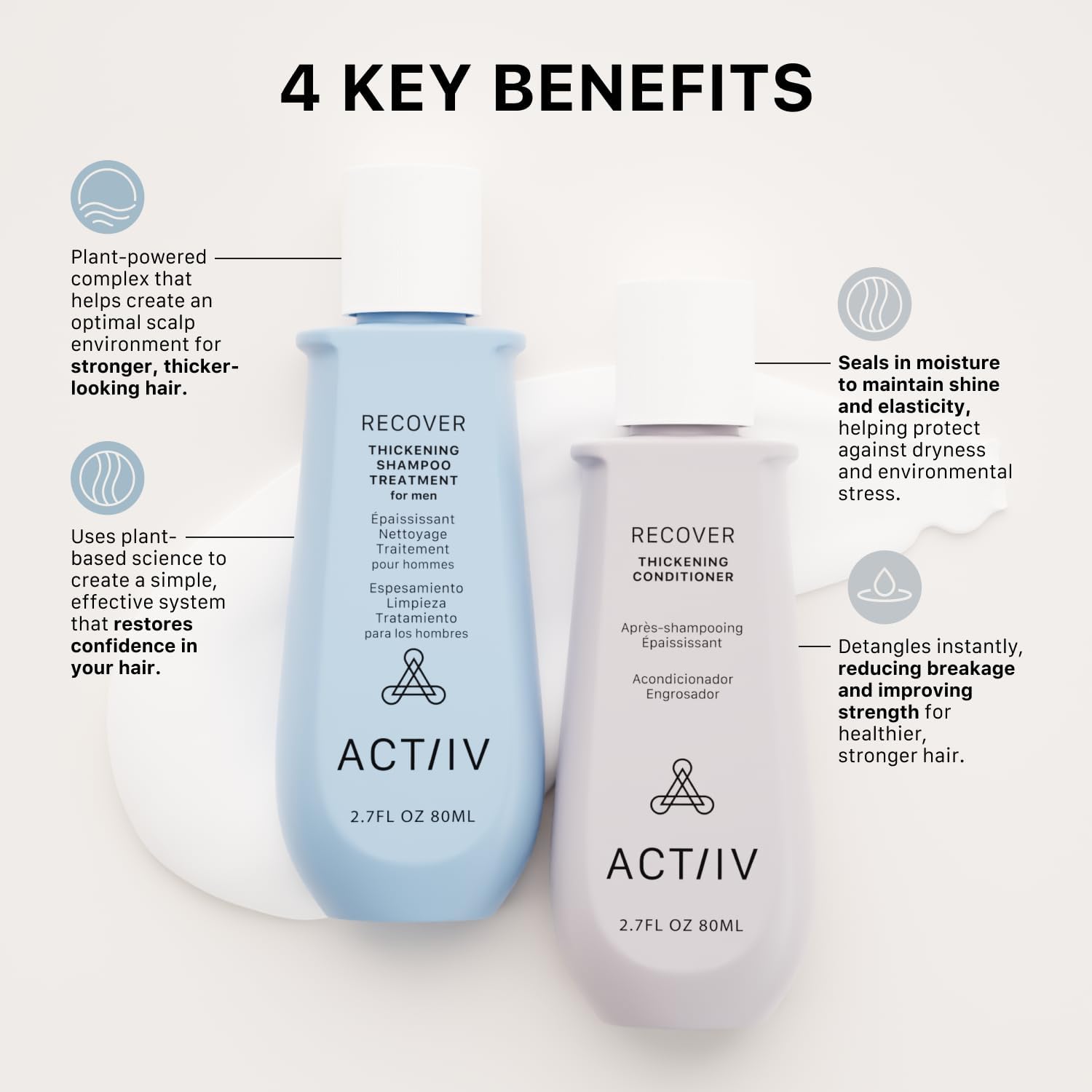 ACTIIV Recover Thickening Shampoo & Conditioner Bundle for Men (7 oz Each) – For Fine & Thinning Hair, Supports Fuller, Thicker-Looking Hair & Healthy Scalp