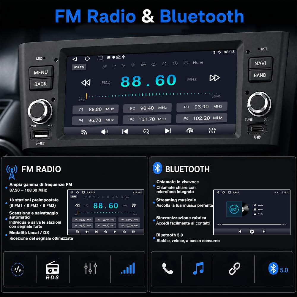 Autoradio 1 DIN per Fiat Grande Punto (2005-2012) 6,86" Android 15 Car Radio con Bluetooth Wireless CarPlay Android Auto WIFI GPS FM RDS Comandi al volante Telecamera posteriore (2GB+64GB)