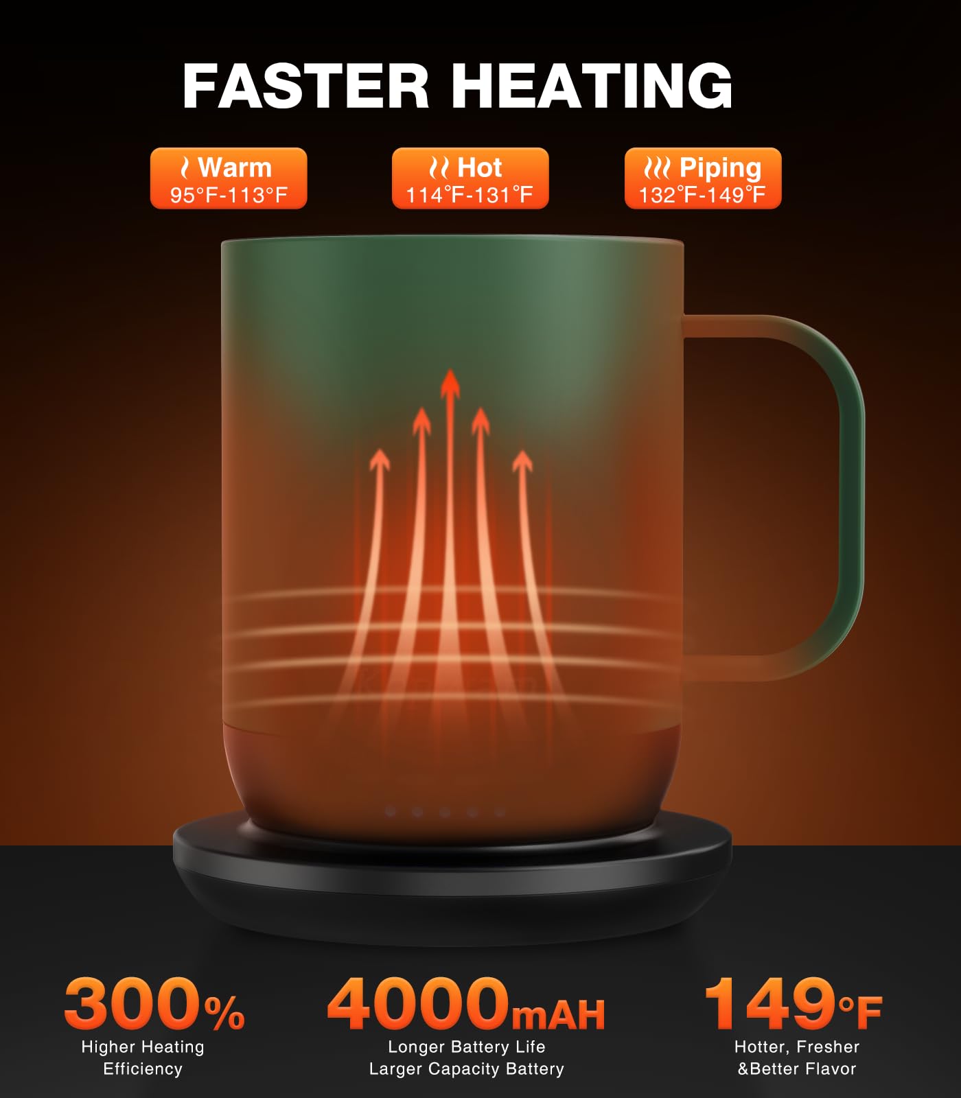 Kepwam Self Heating Coffee Mug 1-16oz Fast Heating & Ultra Long-Lasting Battery Life, Heated Coffee Mug Up to 149? - Touch & App Controlled Coffee Mug, Birthday Gifts for Women and Men