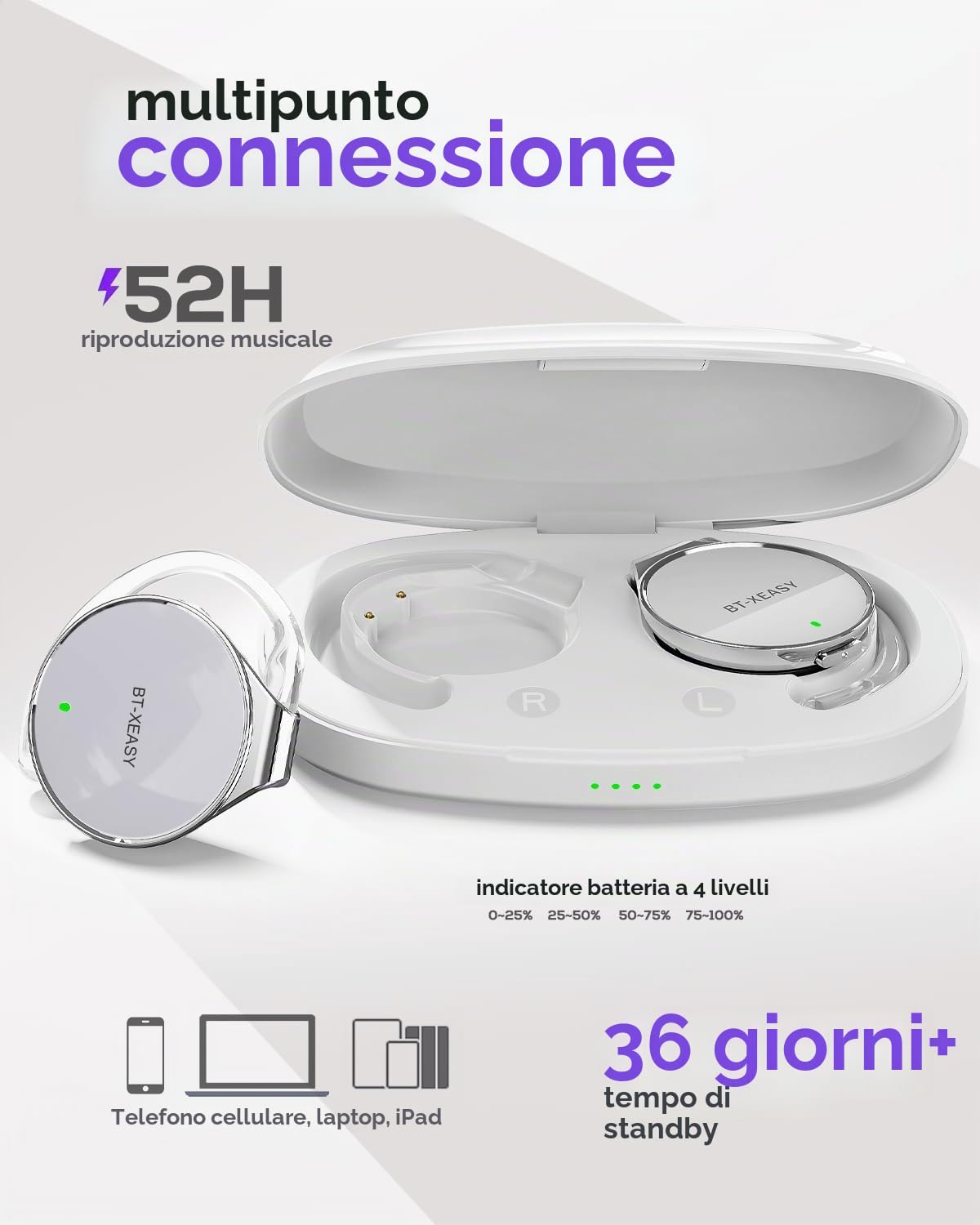 Micool Cuffie On Ear Bluetooth 5.4, Cuffie Open Ear Senza Fili con Cancellazione del Rumore, Cuffie Sport Clip On a Goccia d'Acqua con 4 Microfoni, Auricolari Comfort Fit con Ganci per le Orecchie