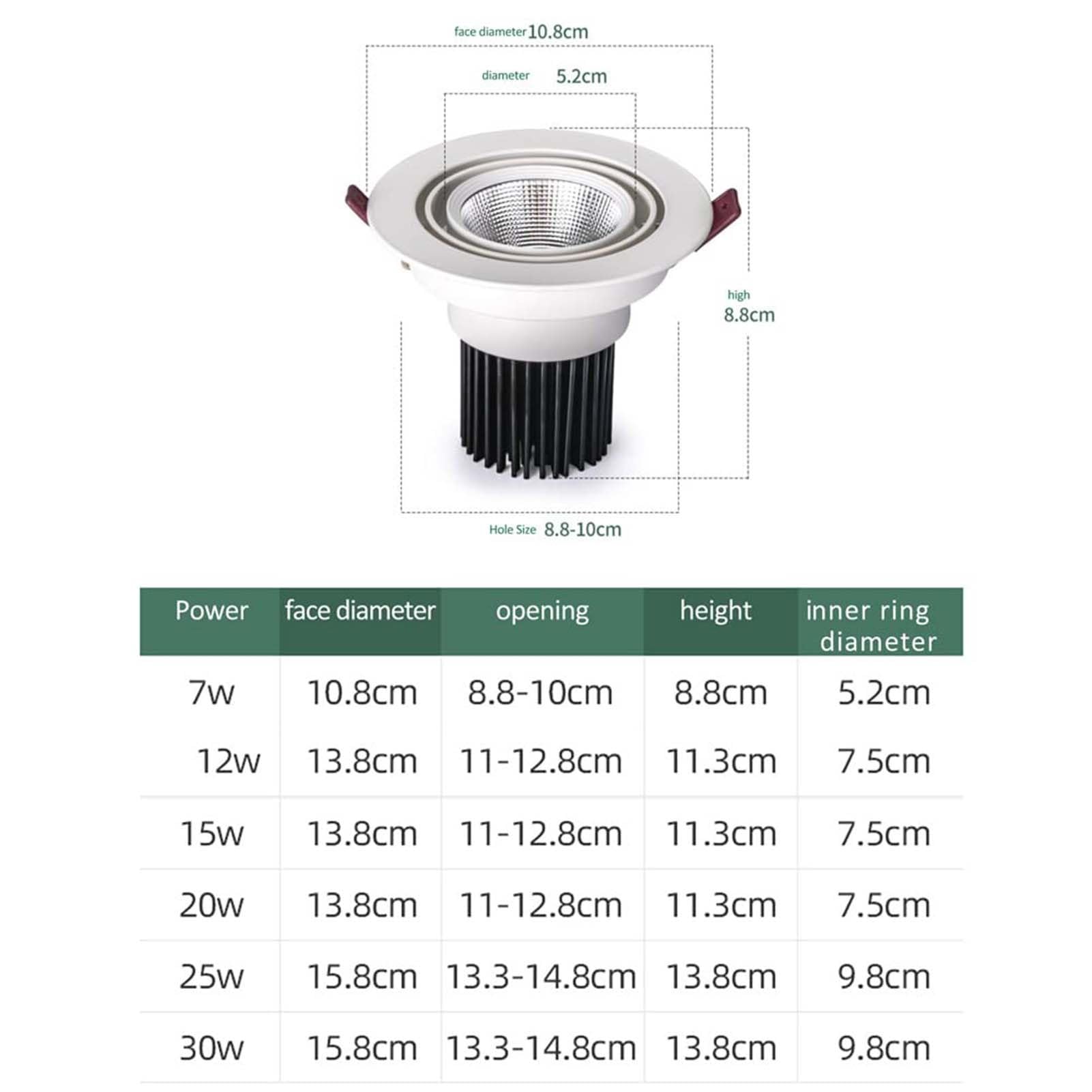 Paquete De 8 Focos LED Empotrables Orientables De Alto Brillo, Focos Redondos Ajustables, Luminaria De Techo De Montaje Semiempotrado(Warm White,5W)