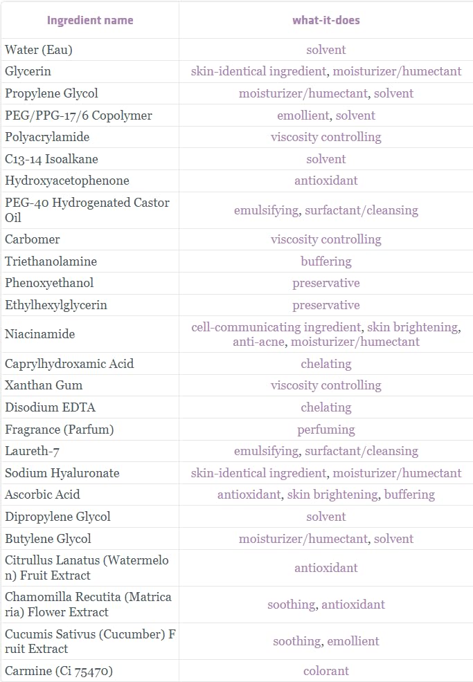 b.Pure 3 Piece Glow Up Watermelon - Serum, Toner Moistureizer Bundle image 2 of 2 B0DCP8CLH2