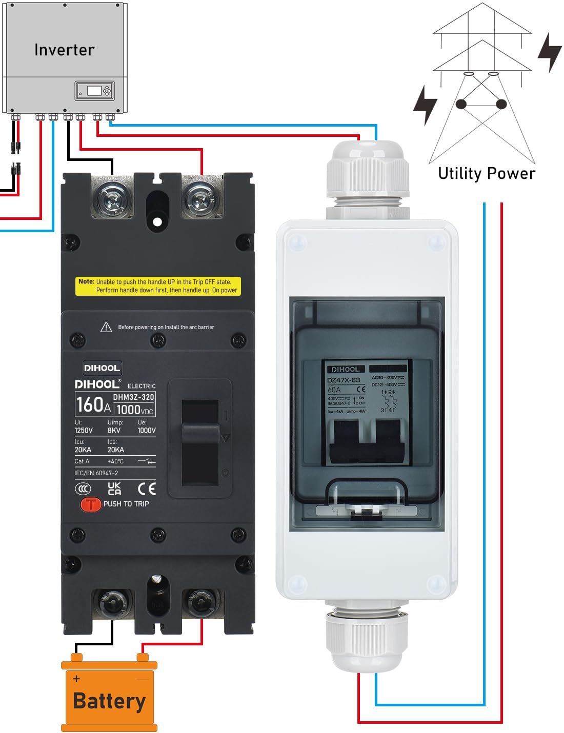 DIHOOL DC 1000V Przełącznik 160A 2P mccb Bezpiecznik akumulatora DC