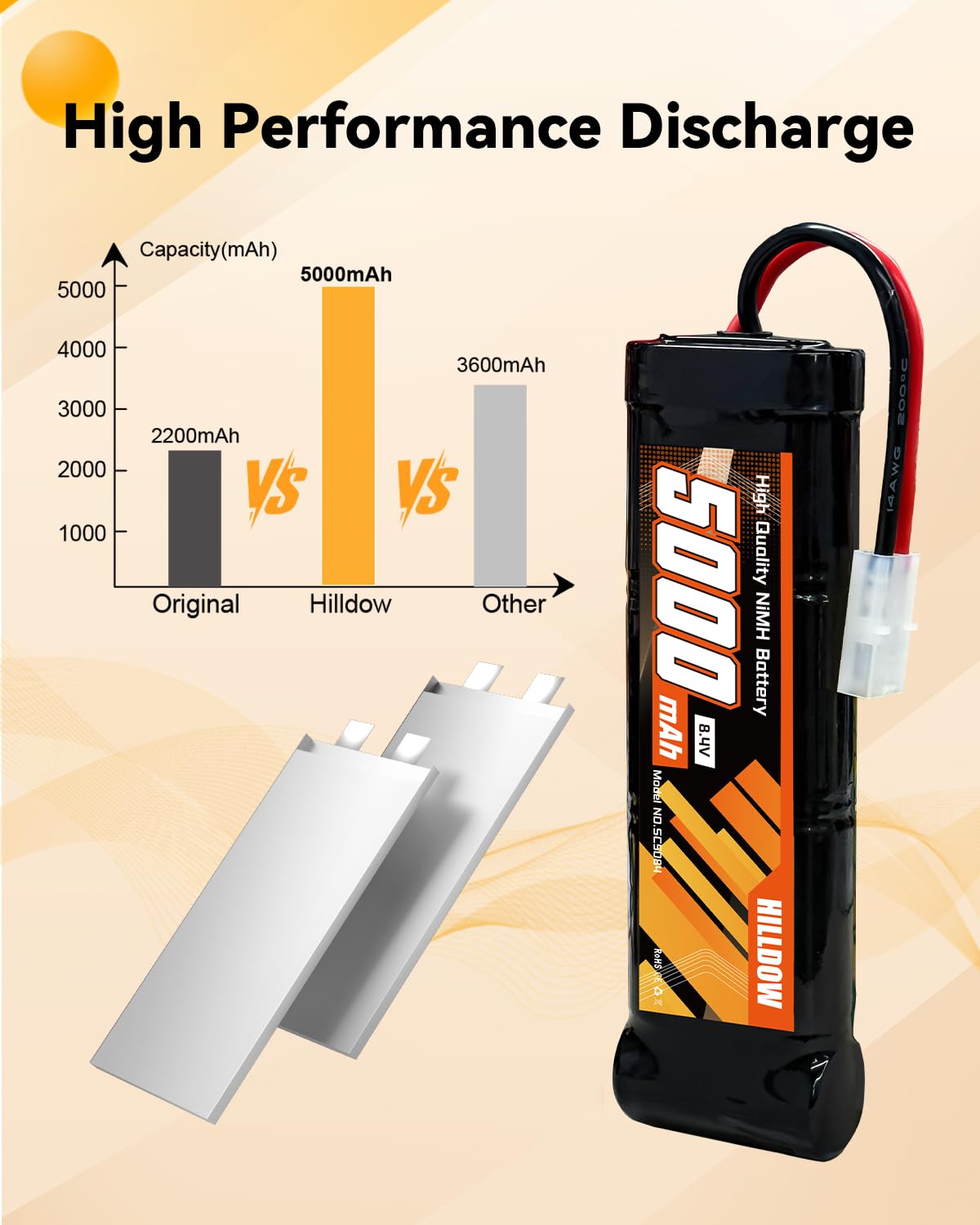 Hilldow Batería NiMH de 5000 mAh 8.4 V con conector TMY RC para coche, camión, tanque, avión, helicóptero (paquete de 2)
