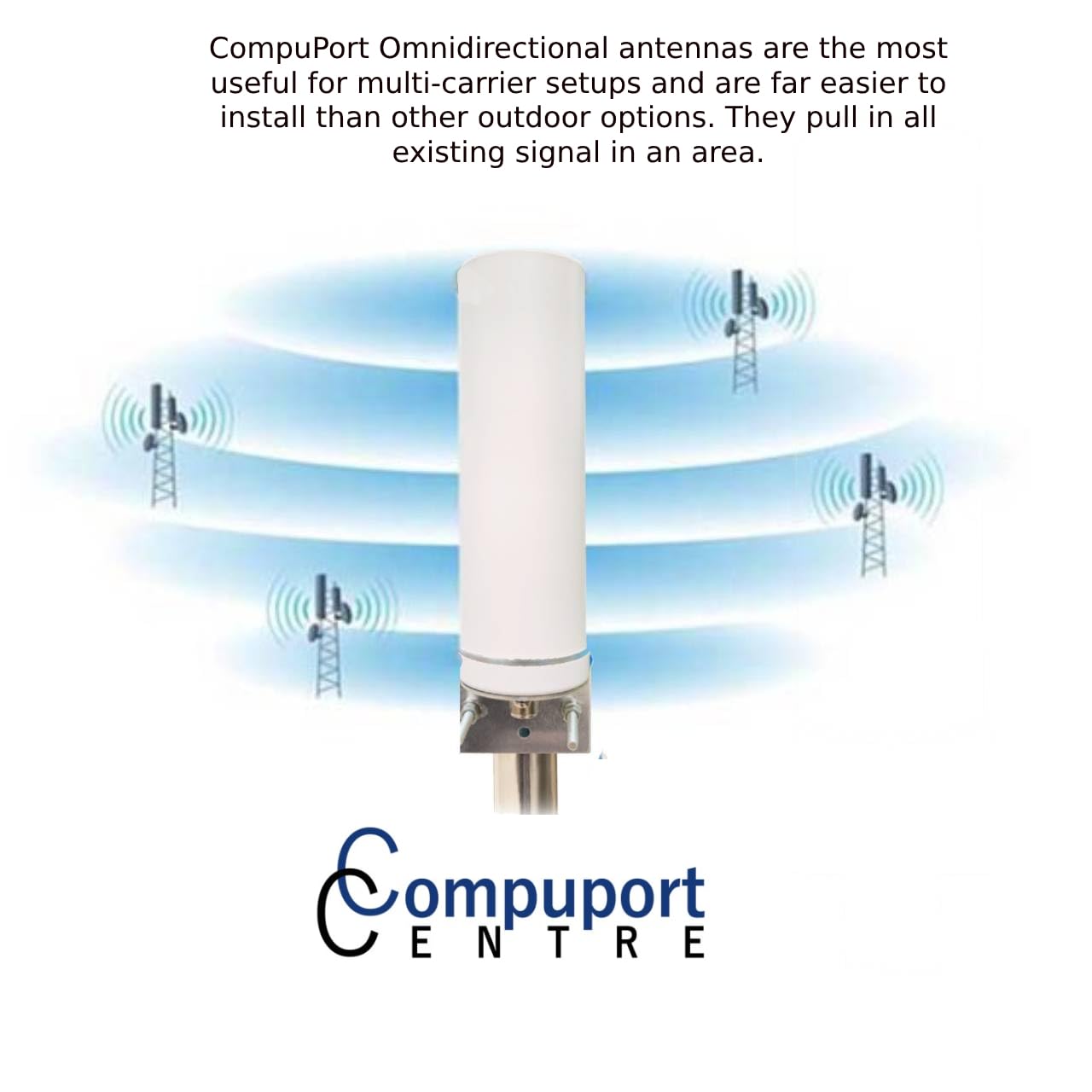 CompuPort 5G Multiband LTE Omni Antenne 5dBi Outdoor Wetterfest Frequenz 600-960/1710-6000MHz mit N-Buchse