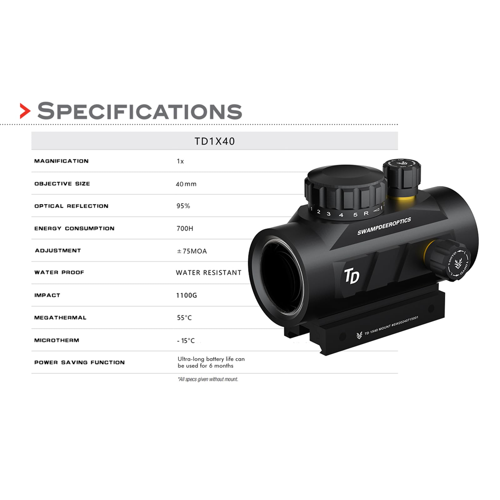 SWAMP DEER T-1 レッドドットサイト ダットサイト サバゲー 照準器 SWAMP DEER T-1タイプ レッドドットサイト ダットサイト 20mmレイル