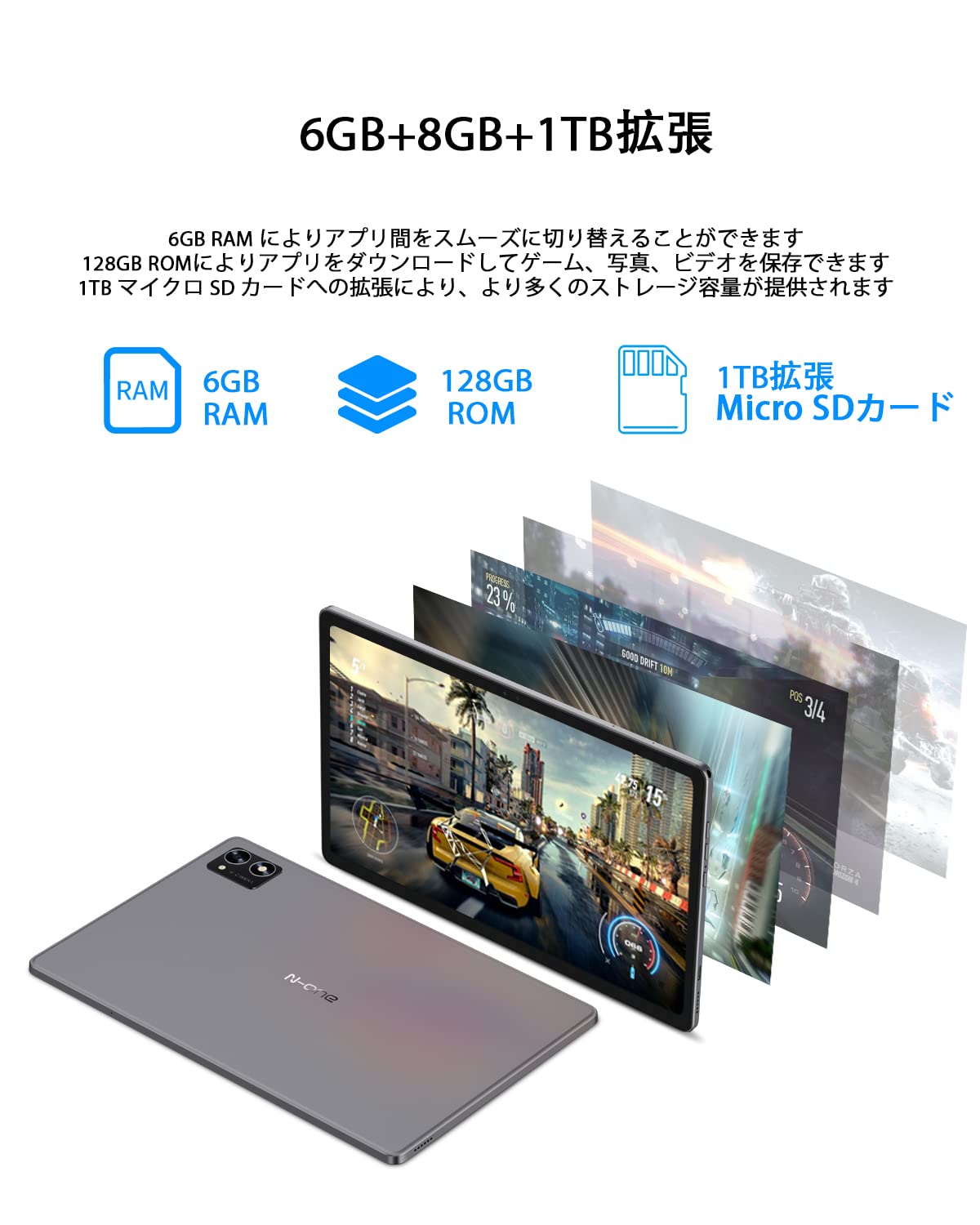 N-One NPad Y 10.1インチ IPS タブレット Sea44cd118aa646a0863c9437d4151