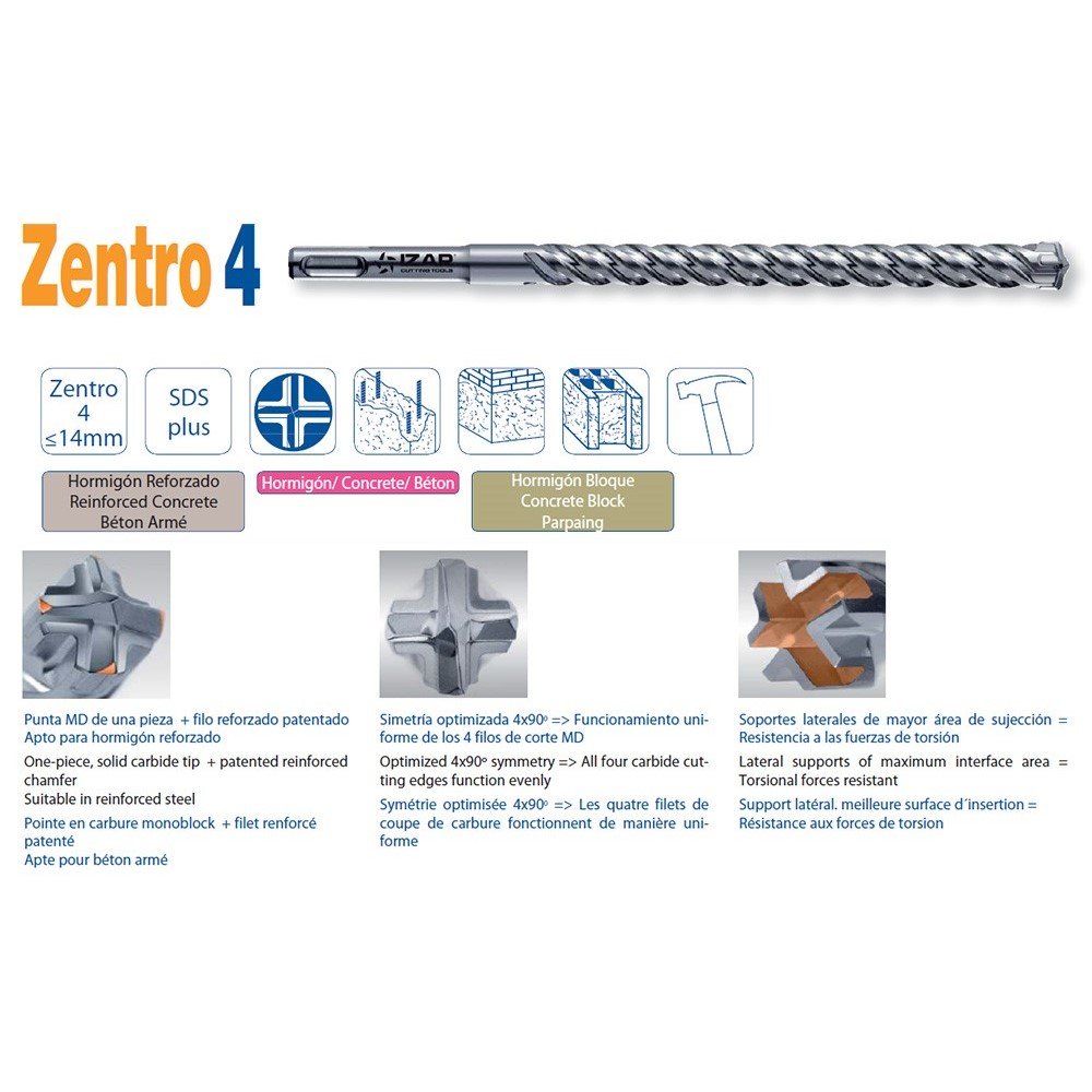 Izar 39851 zestaw wierteł SDSplus Zentro4 HORMIGON 7-ud. 5 – 12 (1891)