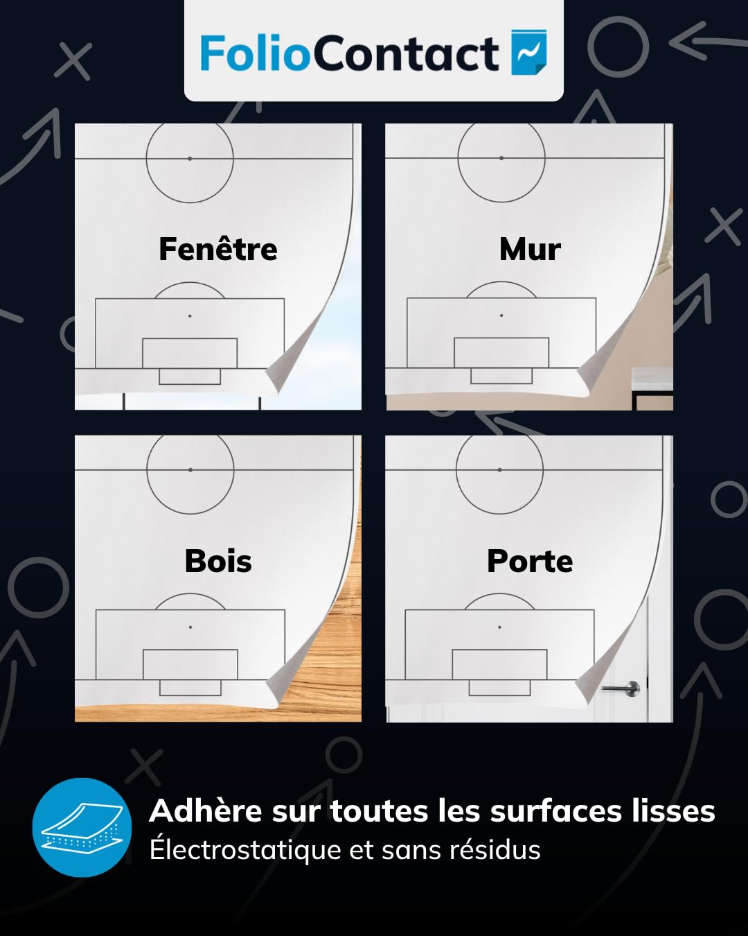 FolioContact - Tableau tactique de football - 60 x 80 cm - Film tactique statique auto-adhésif avec 25 feuilles et 2 marqueurs pour tableau - Effaçable et réinscriptible - Alternative au tableau