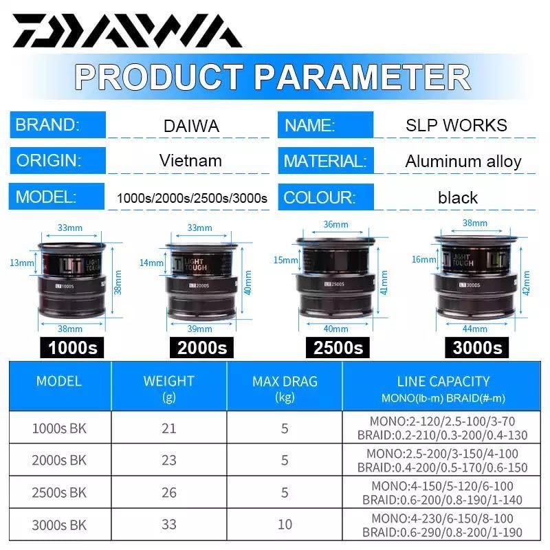 Amazon.co.jp: SLPW LT TYPE-β 1000S BK カスタム シャロー