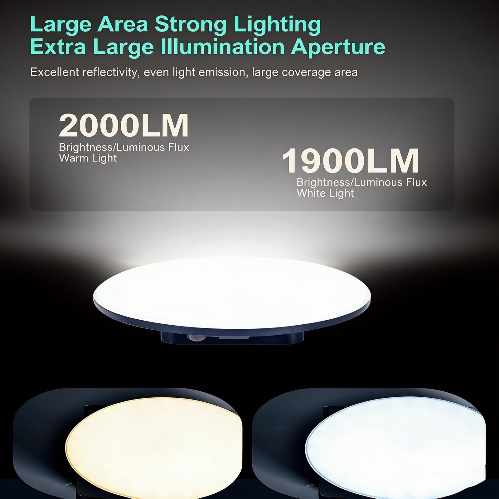 Luce da campeggio ricaricabile da 60 W, 13500 mAh, dimmerabile 2000 LM | Luce da campeggio ricaricabile da 60 W 2000 LM con batteria da 13500 mAh, attenuazione continua.