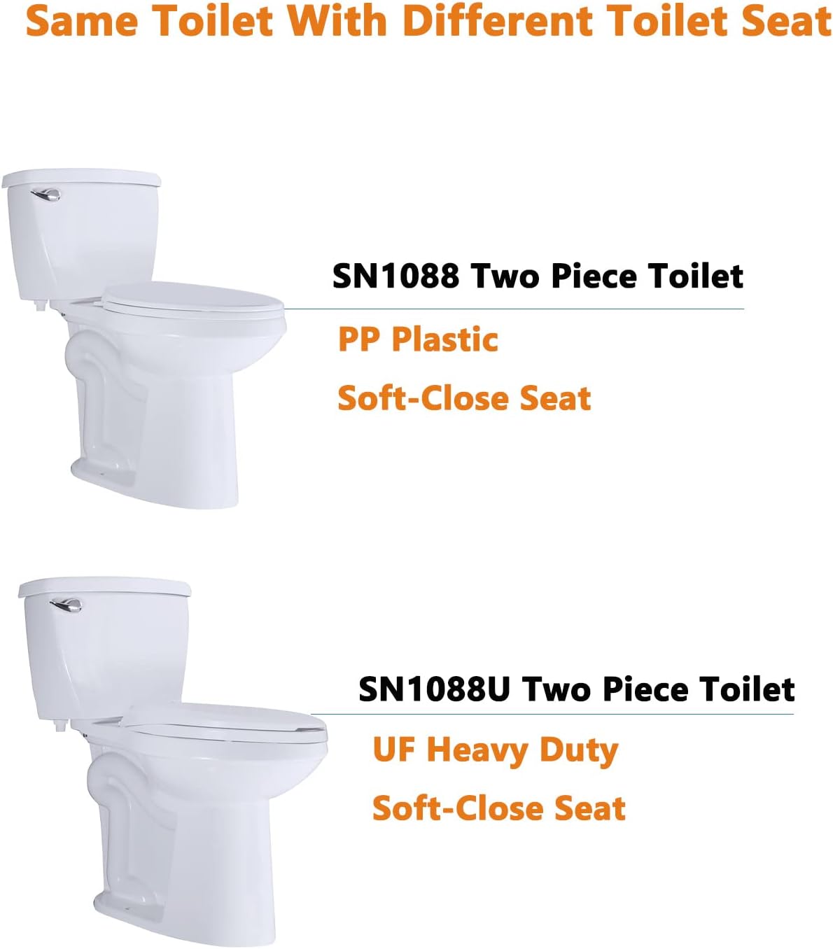 SouNor SN1088U Two-Piece Elongated Toilet,21 inch Tall Bowl Comfortable Slow Close UF Heavy Duty Seat, White - - 