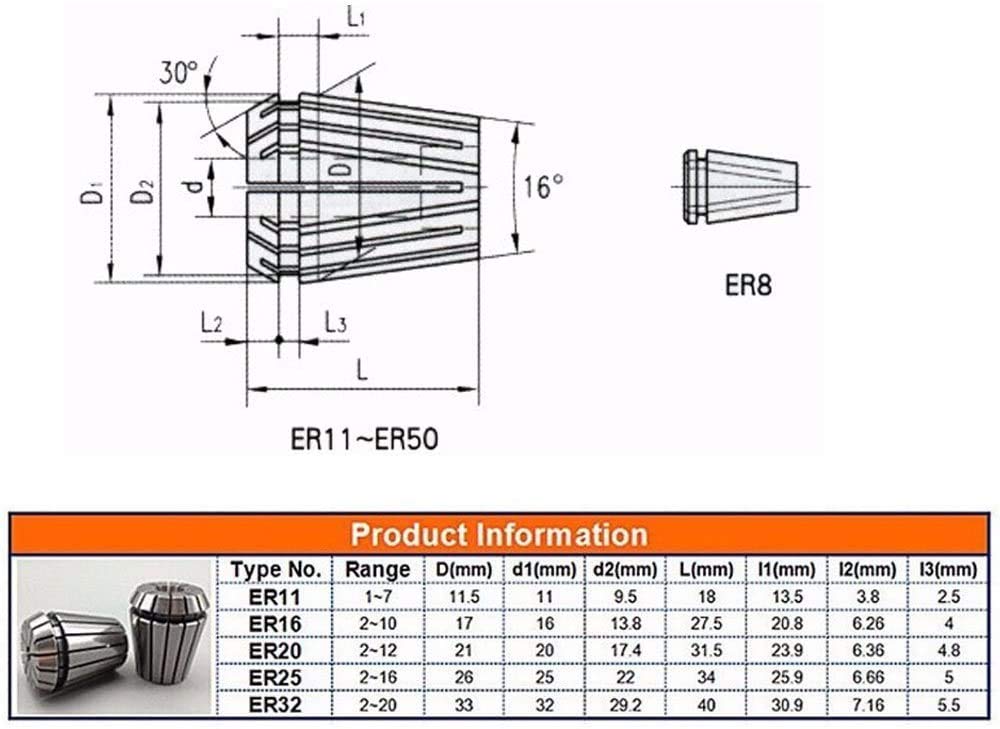 Set 15 Pinces ER11 Fafeicy 1-7mm + 1/8" 1/4" - Collets Ressort Pour CNC Gravure Meulage
