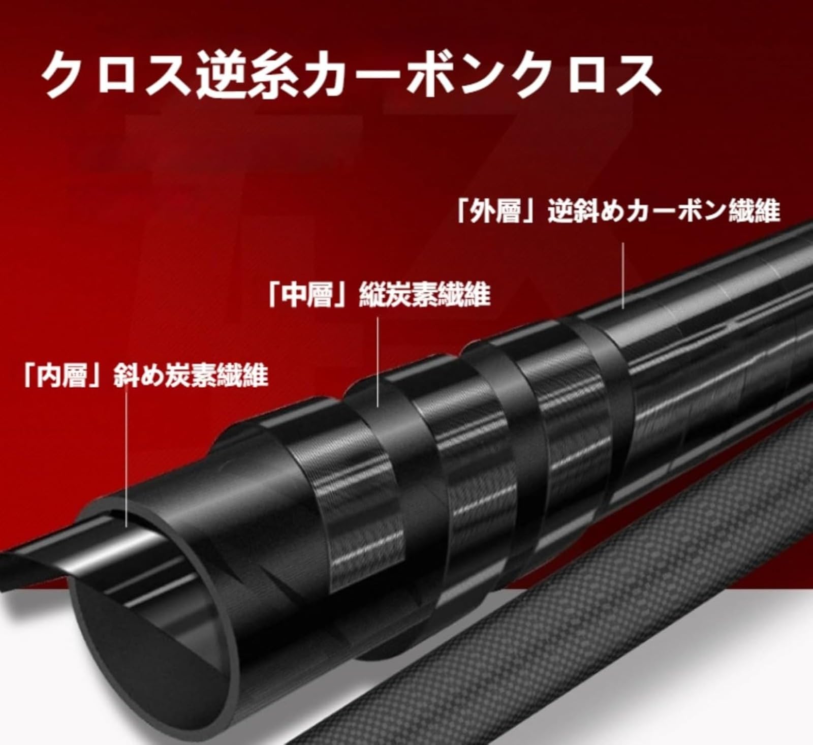Amazon.co.jp: タープポール カーボンポール 伸縮 400cm 500cm 600cm