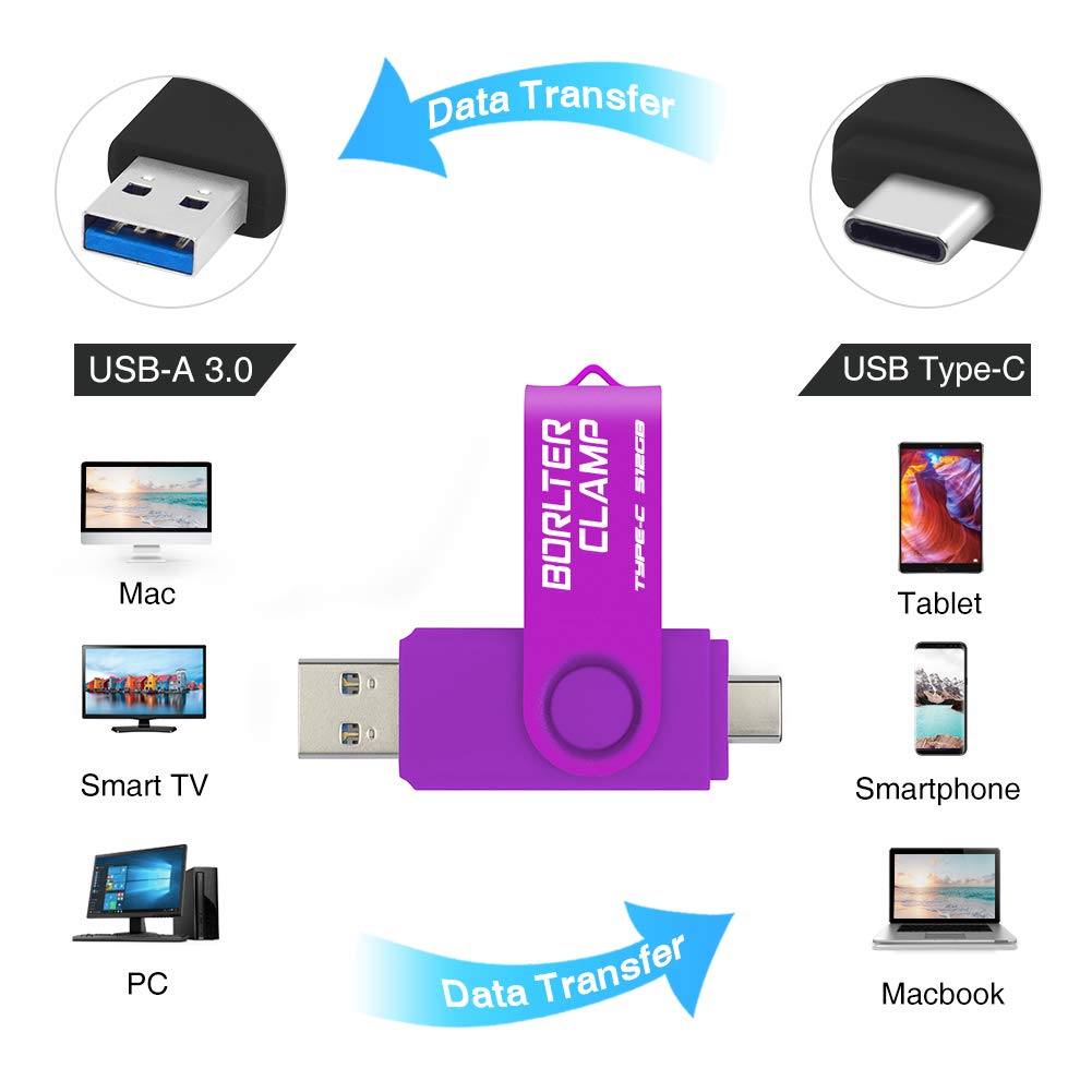 BorlterClamp 2 in 1 Pendrive USB 3.0 512GB - Dettaglio