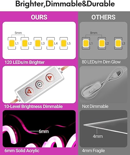 Miniatura 6 de Letrero de neón LED regulable Good Vibes con luz de neón rosa con brillo ajustable para habitación de niñas, decoración de pared de dormitorio