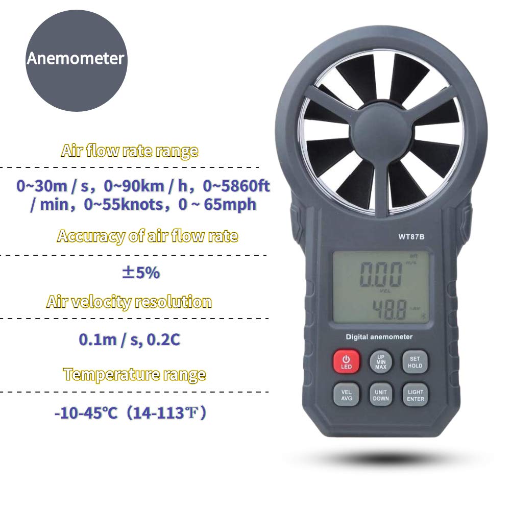 Windmesser mit Thermometer Mini Bluetooth Anemometer Digitaler Hand Windmesser mit LED-Beleuchtung Digital Anemometer Windmessgerät für Windsurfen Segeln Angeln Drohnenflug