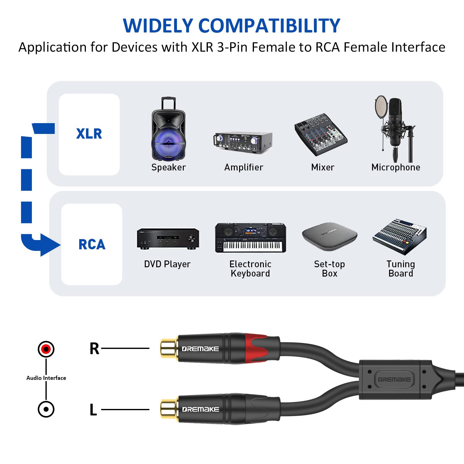 3 m żeński podwójny kabel audio RCA żeński XLR żeński 3 m, żeński XLR 3-pinowy podwójny żeński wtyk RCA żeński rozdzielacz kabla krosowego, XLR do RCA Stereo mikrofon, XLR do 2RCA Kabel