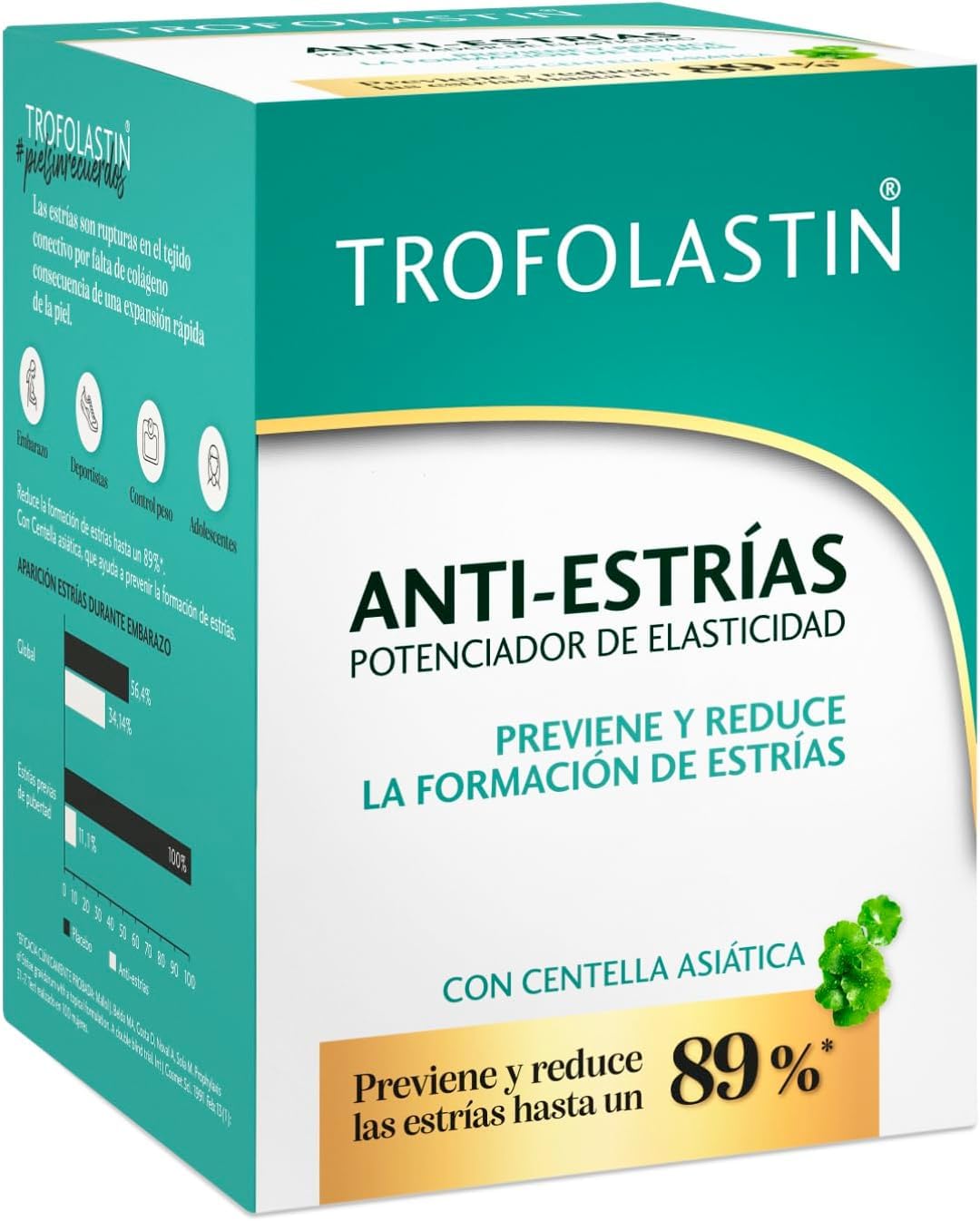 Trofolastin Antystatyczny 400 ml, dorośli unisex