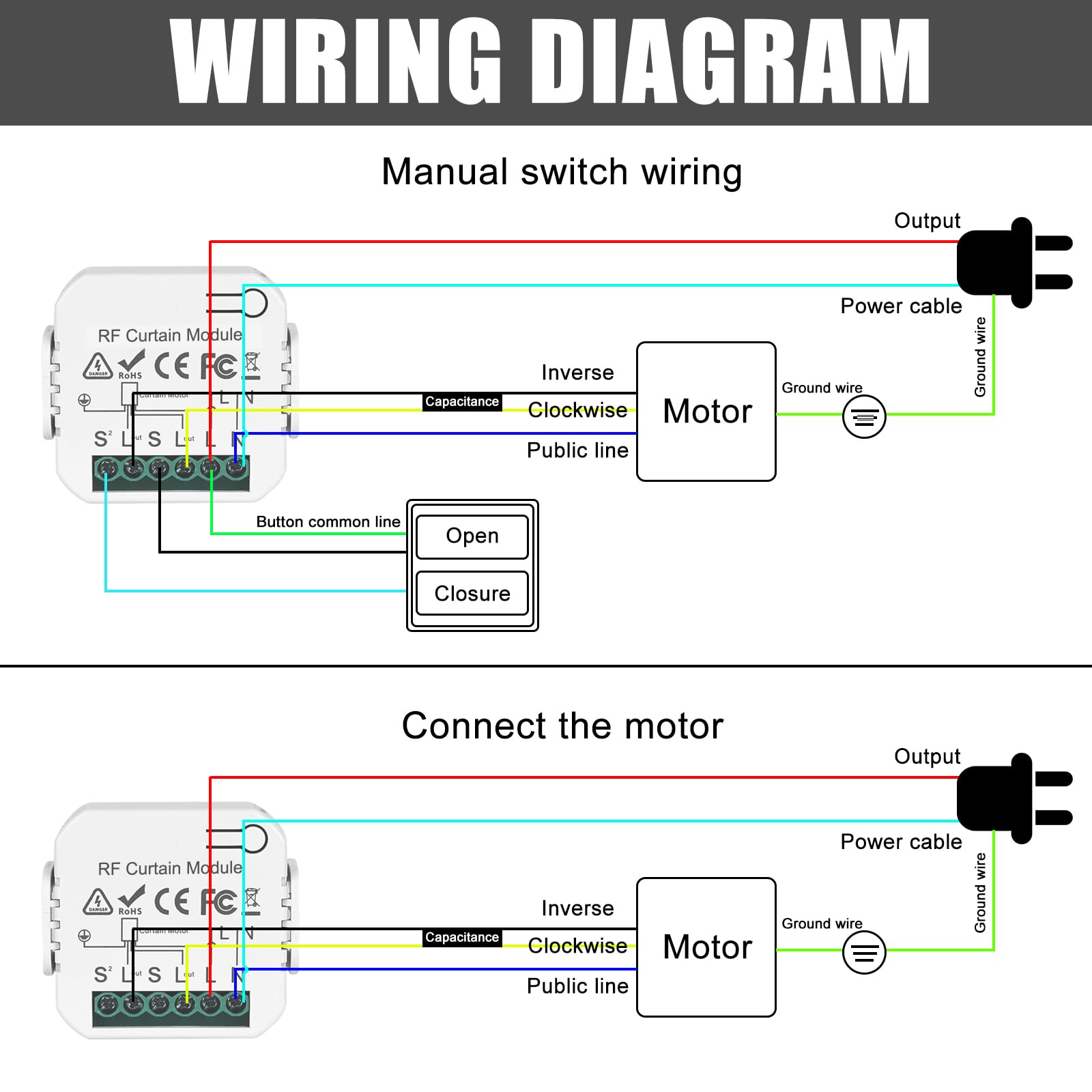 4 pezzi di set di installazione retroattiva per il controllo delle tapparelle via radio, interruttore per tende da sole smart compatibile con interruttore radio 230V, adatto per tapparelle, tende da