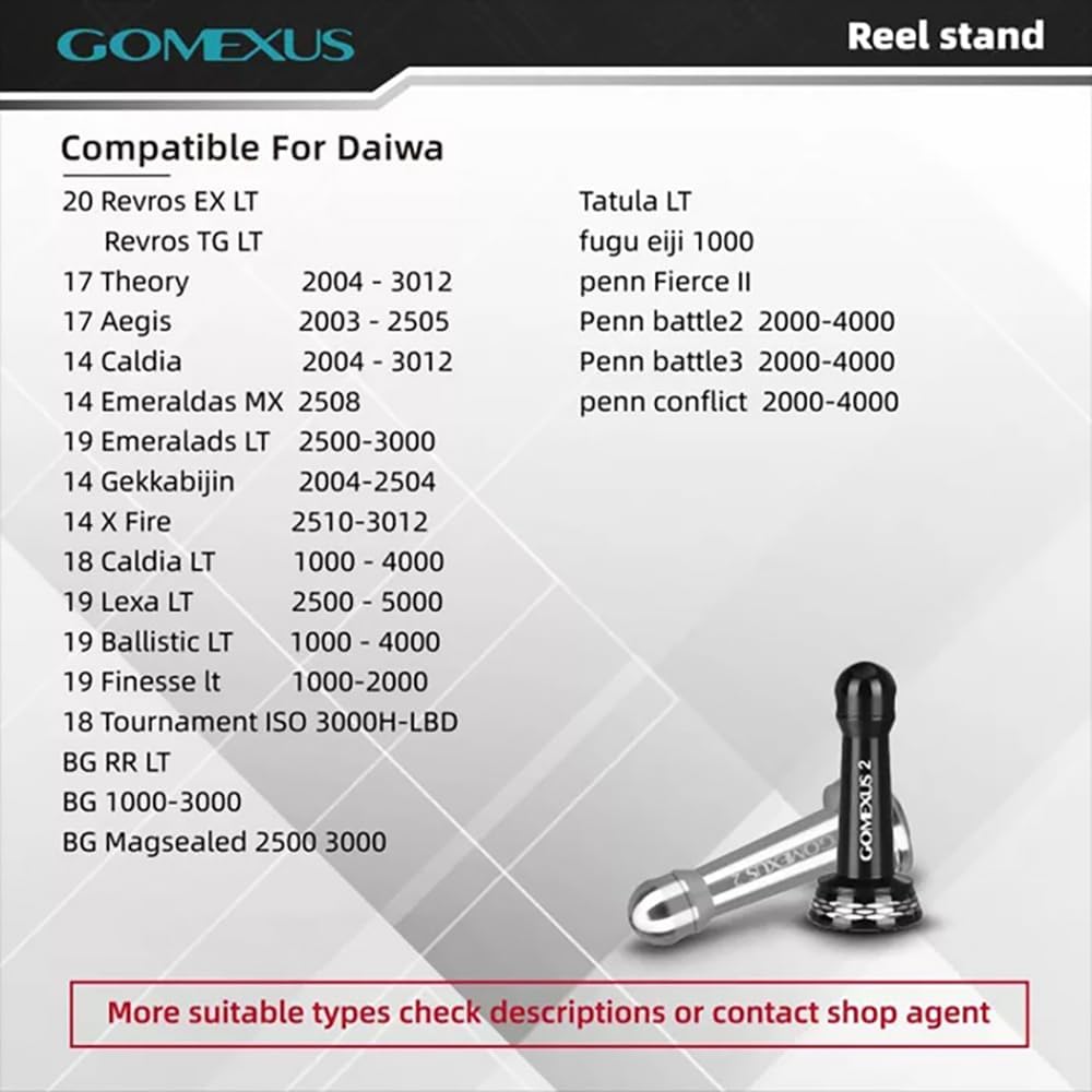 Support De Moulinet Rotatif Gomexus R4-P 46 Mm – Protection Pour Daiwa Emeraldas, Neuf