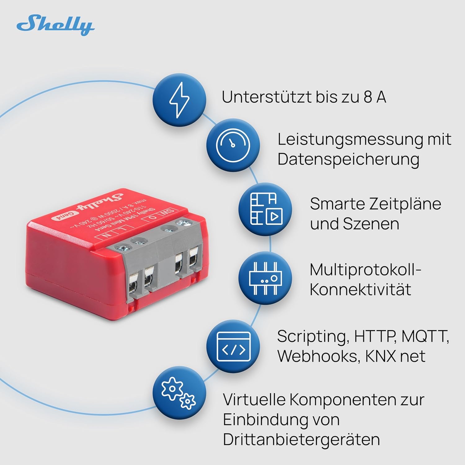 Shelly 1PM Mini Gen4, relé inteligente controlado por WLAN, 1 canal, 8A, medición de potencia, automatización del hogar, no se requiere Hub, Alexa, Apple HomeKit y Google Home, Zigbee y Matter (4