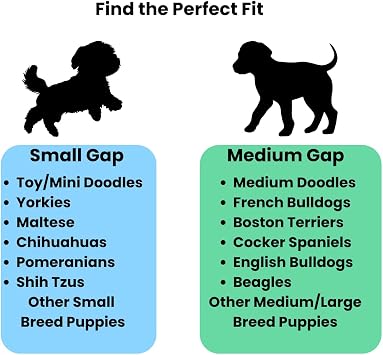 Little Wolves Puppy Potty Tray 22x22 Shred-Proof Heavy-Duty Training Tray for Puppies & Small Dogs, Easy-Clean, Indoor Dog Pee Pad Holder (Medium Gap)